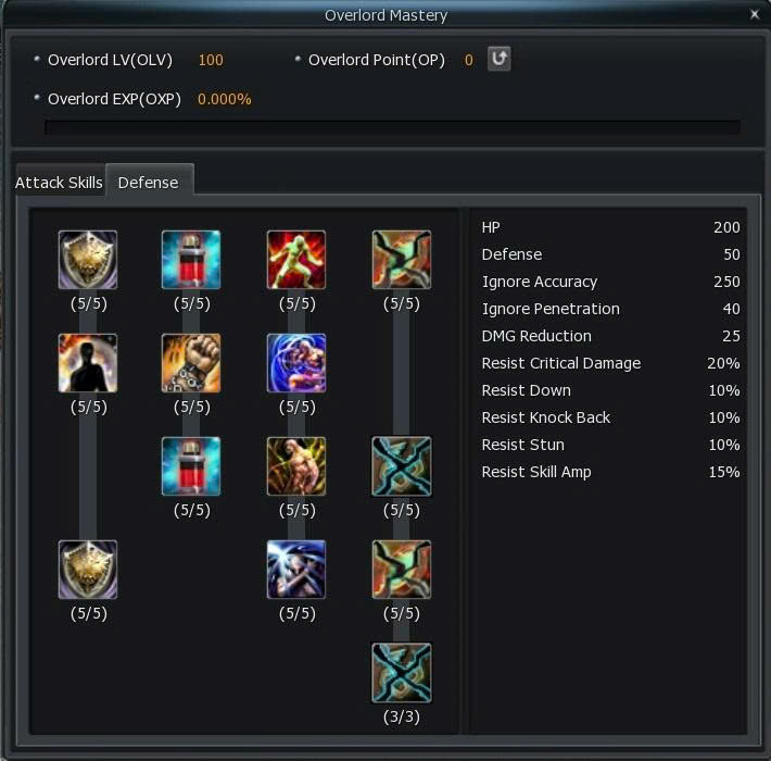 overlord-mastery-advanced