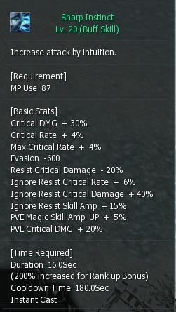 Sharpinstinct Before