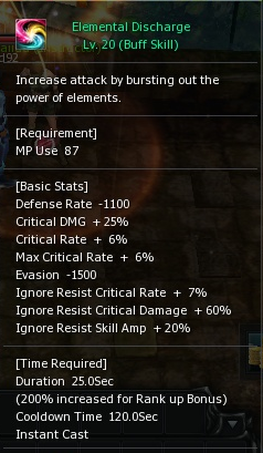 Elementaldischarge After