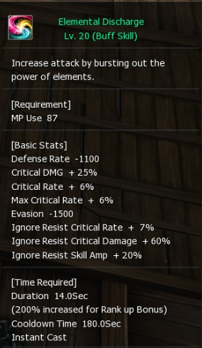 Elementaldischarge Before