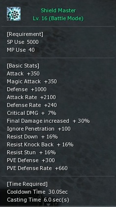 BM2 Comparison After