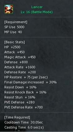 BM2 Comparison After