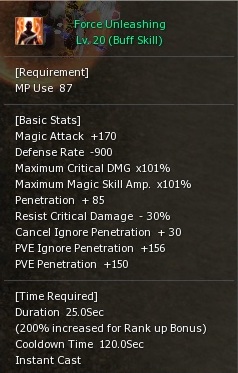 Force Unlseahing After