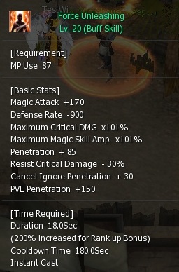 Force Unlseahing Before